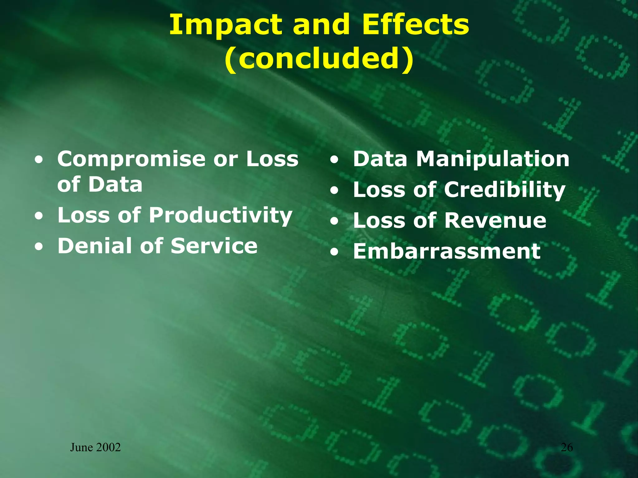 Impact and Effects (concluded) Compromise or Loss of Data Loss of Productivity Denial of Service Data Manipulation Loss of Credibility Loss of Revenue Embarrassment 