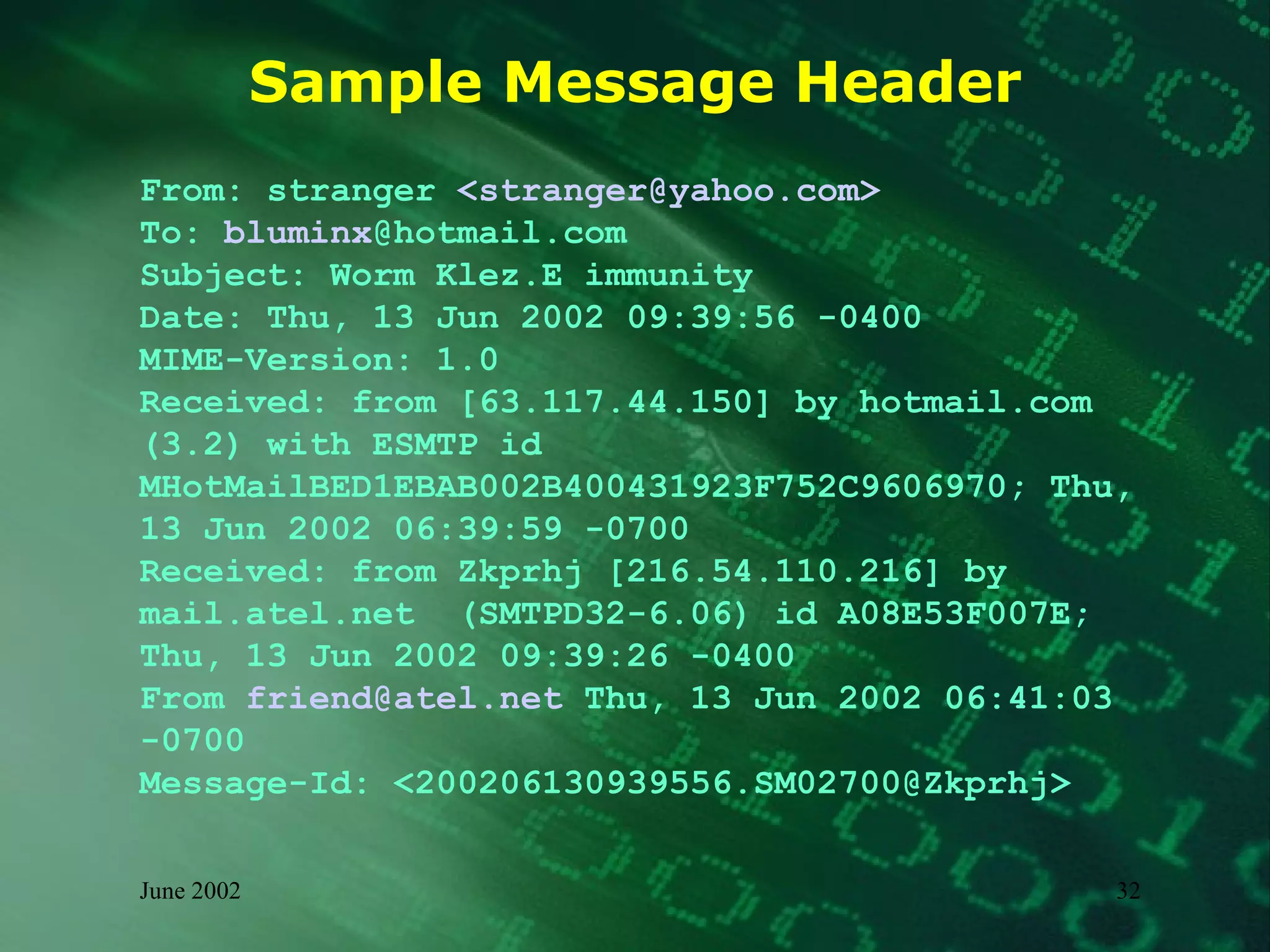 Sample Message Header From: stranger  <stranger@yahoo.com>   To:  bluminx @hotmail.com   Subject: Worm Klez.E immunity  Date: Thu, 13 Jun 2002 09:39:56 -0400  MIME-Version: 1.0  Received: from [63.117.44.150] by hotmail.com (3.2) with ESMTP id MHotMailBED1EBAB002B400431923F752C9606970; Thu, 13 Jun 2002 06:39:59 -0700  Received: from Zkprhj [216.54.110.216] by mail.atel.net  (SMTPD32-6.06) id A08E53F007E; Thu, 13 Jun 2002 09:39:26 -0400  From  [email_address]  Thu, 13 Jun 2002 06:41:03 -0700  Message-Id: <200206130939556.SM02700@Zkprhj> 