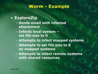 Digital Immunity -The Myths and Reality | PPT