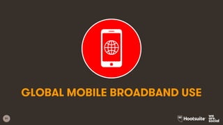 81
GLOBAL MOBILE BROADBAND USE
 