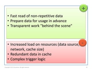 Caching Patterns | PDF