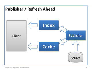 Cache Database. Advertisement Caching Patterns | PDF