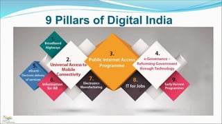A PPT on digital India initiative by Government of India | PPT