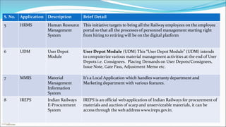 A PPT on digital India initiative by Government of India | PPT