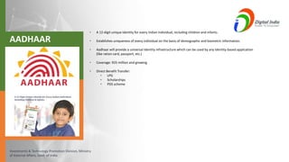 Investments & Technology Promotion Division, Ministry
of External Affairs, Govt. of India
• A 12-digit unique identity for every Indian individual, including children and infants.
• Establishes uniqueness of every individual on the basis of demographic and biometric information.
• Aadhaar will provide a universal identity infrastructure which can be used by any identity-based application
(like ration card, passport, etc.)
• Coverage: 925 million and growing
• Direct Benefit Transfer:
• LPG
• Scholarships
• PDS scheme
AADHAAR
 