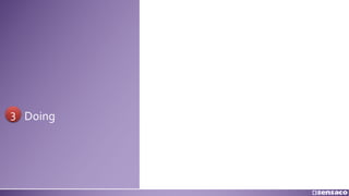 Doing3
 