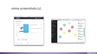 viima screenshots (1)
 