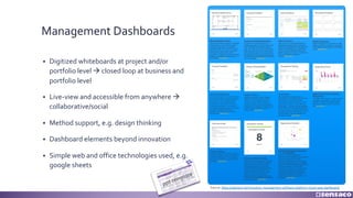 Management Dashboards
§ Digitized whiteboards at project and/or
portfolio level à closed loop at business and
portfolio level
§ Live-view and accessible from anywhere à
collaborative/social
§ Method support, e.g. design thinking
§ Dashboard elements beyond innovation
§ Simple web and office technologies used, e.g.
google sheets
Business Model Canvas
The Business Model Canvas is a template
for developing a new business model or
clarifying the elements of an existing
business model. It is a “canvas” or chart
that describes a firm’s value proposition,
infrastructure, partnerships, value
proposition, customers, finances and other
strategic and operational dimensions of
the business.Learn More »
Concept Development
Concept Development is the starting point
for a business idea. It includes the type of
service or product, the target customer
demographic, and describes what is
unique about it that will give this idea a
competitive advantage. The process of
Concept Development results in a portfolio
of business concepts that can be
prioritized and then used to develop a
business plan.Learn More »
Concept Testing
Concept Testing is the process of using
surveys, interviews, or other means to test
consumer acceptance of a new product
idea prior to introducing a new product to
the market.Learn More »
Customer Problem Statements
A Customer Problem Statement is a
detailed description of an issue that needs
to be addressed by a problem-solving
team. It is written to focus the team at the
beginning, keep the team on track during
the innovation project, and to confirm that
the team delivered an appropriate solution
that addresses a real customer need at the
end of the project.Learn More »
Design Thinking
Design Thinking is a human-centered
approach to problem-solving used to
create new and innovative ideas for
business. Design Thinking includes a
mindset focused on discovering people’s
problems and challenges, and then using
those to develop practical solutions to
address them.Learn More »
Discovery Driven Planning
Discovery Driven Planning is a business
process tool that distinguishes between
traditional business planning and the
planning required for new business
ventures. Whereas traditional planning
processes focus on clear goals with
specific projections, Discovery Driven
Planning can be used for internal
corporate ventures and start-ups where
the future is highly uncertain and contains
many assumptions.Learn More »
Jobs to be Done
Jobs to be Done is best described as a
perspective through which new product
ideas can be evaluated for usefulness and
viability. Understanding your customers’
Jobs to be Done helps determine what
specific needs, pain points, or problems to
focus on during the innovation
process.Learn More »
Lean Startup
Lean Startup is a methodology for
developing new businesses and products
with the goal of shortening product
development cycles with frequent use of
prospective customer contact, learning,
and iteration. The Lean Start-up approach
is most often used by early-stage startups,
but more and more corporate ventures and
innovation teams use the approach, tools,
and templates to test and validate new
business concepts.Learn More »
Portfolio Management (Horizons
1, 2, & 3 Portfolios)
Horizons Portfolio Management
centralizes the management of all projects
across an organization and their
associated components, such as goals,
resources, staffing, timeline, and budgets.
Horizons Portfolio Management provides a
high-level overview of the business’
incremental, evolutionary, and disruptive
innovation projects and requirements,
which allows leaders to more effectively
prioritize and implement innovation
projects based on ROI, risk factors, and
strategic fit.Learn More »
Rapid Prototyping
Rapid Prototyping is a process for quickly
creating mock-ups, models, or renderings
of a product, service, process, or business
model.Learn More »
Stage Gate Innovation Pipeline
Management
The Stage Gate Process is a technique for
innovation management in which a new
initiative is divided into specific phases
separated by decision points along the
way.Learn More »
Source: https://upboard.io/innovation-management-software-platform-cloud-saas-dashboard/
Innovation Metrics Example
Manufacturing company with software solutions (9 focus metrics selected)
Sour
ce: Fank
haus
er (201
9). Base
d on the
work
of Penk
er et al. (201
6) and
surve
y of Napp
i (201
9). All data
is colle
cted
and
analy
zed
in vario
us tools
and
dash
boar
ds.
Copy
right
Sens
aco
Gmb
H, 2019
.
Innovation Horizons,
Aspects
Capabilities
Innovation process phase, product life cycle
Copyr
ight
Sensa
co GmbH
, 2019.
input
throughpu
t
output
outcom
e
Strategy
Sell bundles of machines,
accessories and
software
Accessories and
software
solutions proposed
(any relevant NPDI
metric
from DevOps or
other system
)
Products launched
with these features
Software
add
-on
sales as % of
topline
Development of strategic
options and
initatives
(H2/H3
)
Scenarios proposed
Strategic inititatives
launched
Option value of
selected initiatives
in $
Finance
Growth in H2 projects
H2 project investment in
R&D, R&I, product
management
Net Present Value (NPV)
based on prototyping
and
hypothesis in $
NPV of projects
under
development
% of sales, % of
profit of growth
projects
Margins related to H1 projects
# of continuous
improvem
ent
ideas
submitted
# of continuous
improvem
ent
ideas
tested
ROI of H1 projects
planned
Margins of H1
project portfolio
Knowledge manag
ement
Train sales and
service on
system
solutions
# of trainings provided
# of staff trained
# of sales/service
touch points with
system
solutions
(bookings
of
custom
er
training)
Technology manag
ement
Supply, platform,
custom
er engag
ement
R&D, R&I rate (% of
sales)
Tech ideas submitted
Sprints, stage gates
com
pleted
Patents filed
Projects com
pleted
Patents granted
% sales of new
ly
introduced
products
Comm
ercialisation
Brand, channel, custom
er
experience and
insights
R&I rate (% of sales)
Product / service ideas
submitted
Experiments, insight
sessions, co-creations
performed
insight to project
conversion
Collaboration
Linkages, openness, R&I
projects
% budget of external
collaboration projects
# touch points with
academ
ia, suppliers, ...
ppt-template
 