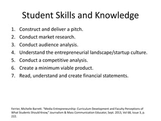 Student Skills and Knowledge
1. Construct and deliver a pitch.
2. Conduct market research.
3. Conduct audience analysis.
4. Understand the entrepreneurial landscape/startup culture.
5. Conduct a competitive analysis.
6. Create a minimum viable product.
7. Read, understand and create financial statements.
Ferrier, Michelle Barrett. “Media Entrepreneurship: Curriculum Development and Faculty Perceptions of
What Students Should Know,” Journalism & Mass Communication Educator, Sept. 2013, Vol 68, Issue 3, p.
222.
 