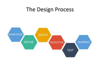 The Design Process
 