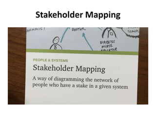 Stakeholder Mapping
 