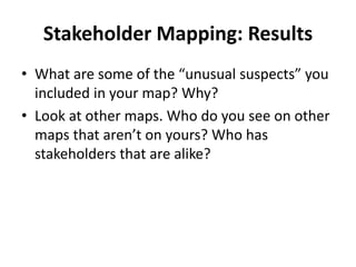 Stakeholder Mapping: Results
• What are some of the “unusual suspects” you
included in your map? Why?
• Look at other maps. Who do you see on other
maps that aren’t on yours? Who has
stakeholders that are alike?
 
