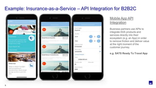 Axa Open Api Insurance Innovation Award-AXA Insurance Pte | PPTX