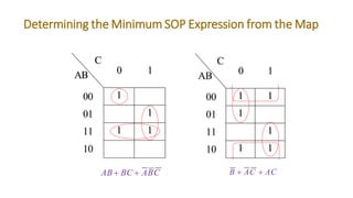 Karnaugh Maps (K-Maps) for Boolean Simplification: A Practical Guide ...