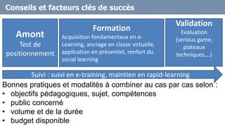 Conseils et facteurs clés de succès
Bonnes pratiques et modalités à combiner au cas par cas selon :
• objectifs pédagogiques, sujet, compétences
• public concerné
• volume et de la durée
• budget disponible
Amont
Test de
positionnement
Formation
Acquisition fondamentaux en e-
Learning, ancrage en classe virtuelle,
application en présentiel, renfort du
social learning
Validation
Evaluation
(serious game,
plateaux
techniques,…)
Suivi : suivi en e-training, maintien en rapid-learning
 