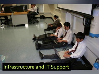 Infrastructure and IT Support
 