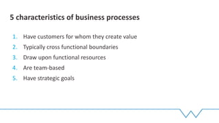 1. Have customers for whom they create value
2. Typically cross functional boundaries
3. Draw upon functional resources
4. Are team-based
5. Have strategic goals
5 characteristics of business processes
 