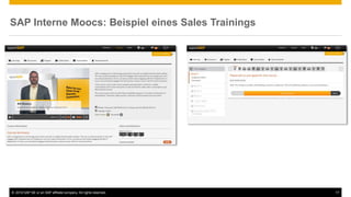 © 2016 SAP SE or an SAP affiliate company. All rights reserved. 17
SAP Interne Moocs: Beispiel eines Sales Trainings
 