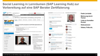 © 2016 SAP SE or an SAP affiliate company. All rights reserved. 20
Social Learning in Lernräumen (SAP Learning Hub) zur
Vorbereitung auf eine SAP Berater Zertifizierung
• Feste Lernziele
• Betreuung durch
Trainer
• Links zu formellen
Kursen
• Diskussionen
• Videos, Polls etc.
 