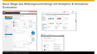 © 2016 SAP SE or an SAP affiliate company. All rights reserved. 21
Neue Wege des Bildungscontrollings mit Analytics & formativer
Evaluation
 