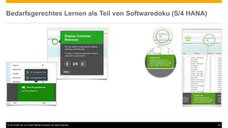 © 2016 SAP SE or an SAP affiliate company. All rights reserved. 24
Bedarfsgerechtes Lernen als Teil von Softwaredoku (S/4 HANA)
 