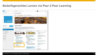 © 2016 SAP SE or an SAP affiliate company. All rights reserved. 25
Bedarfsgerechtes Lernen via Peer 2 Peer Learning
 