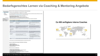 © 2016 SAP SE or an SAP affiliate company. All rights reserved. 26
Bedarfsgerechtes Lernen via Coaching & Mentoring Angebote
Ca 450 verfügbare interne Coaches
 