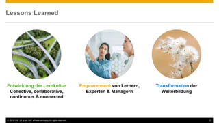 © 2016 SAP SE or an SAP affiliate company. All rights reserved. 27
Lessons Learned
Entwicklung der Lernkultur
Collective, collaborative,
continuous & connected
Transformation der
Weiterbildung
Empowerment von Lernern,
Experten & Managern
 