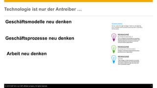 © 2016 SAP SE or an SAP affiliate company. All rights reserved. 7
Technologie ist nur der Antreiber …
Geschäftsprozesse neu denken
Geschäftsmodelle neu denken
Arbeit neu denken
 