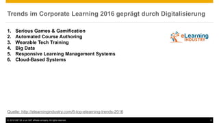 © 2016 SAP SE or an SAP affiliate company. All rights reserved. 8
Trends im Corporate Learning 2016 geprägt durch Digitalisierung
1. Serious Games & Gamification
2. Automated Course Authoring
3. Wearable Tech Training
4. Big Data
5. Responsive Learning Management Systems
6. Cloud-Based Systems
Quelle: http://elearningindustry.com/6-top-elearning-trends-2016
 
