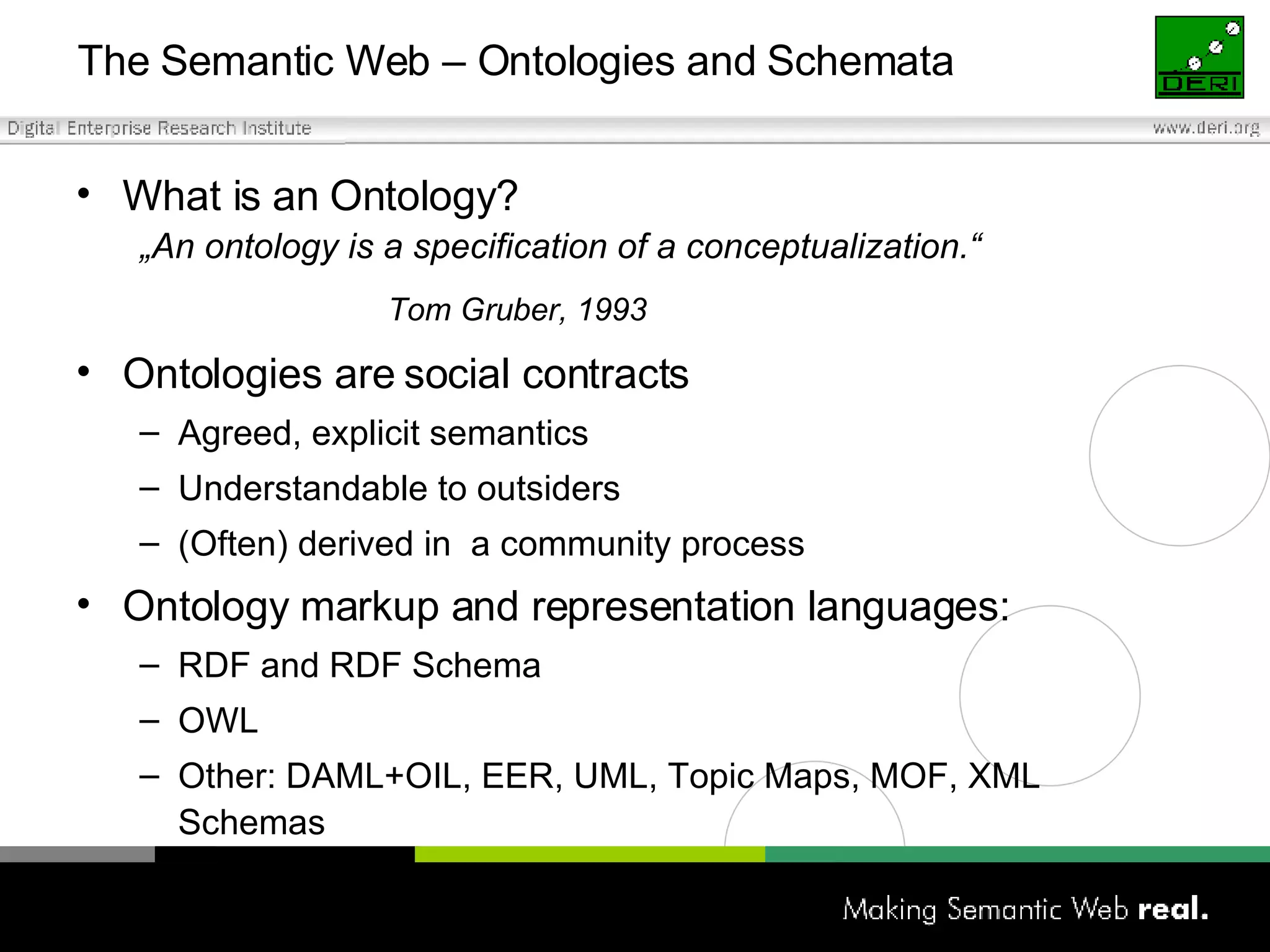The Semantic Web – Ontologies and Schemata What is an Ontology? „ An ontology is a specification of a conceptualization.“ Tom Gruber, 1993 Ontologies are social contracts Agreed, explicit semantics Understandable to outsiders (Often) derived in  a community process Ontology markup and representation languages: RDF and RDF Schema OWL Other: DAML+OIL, EER, UML, Topic Maps, MOF, XML Schemas 