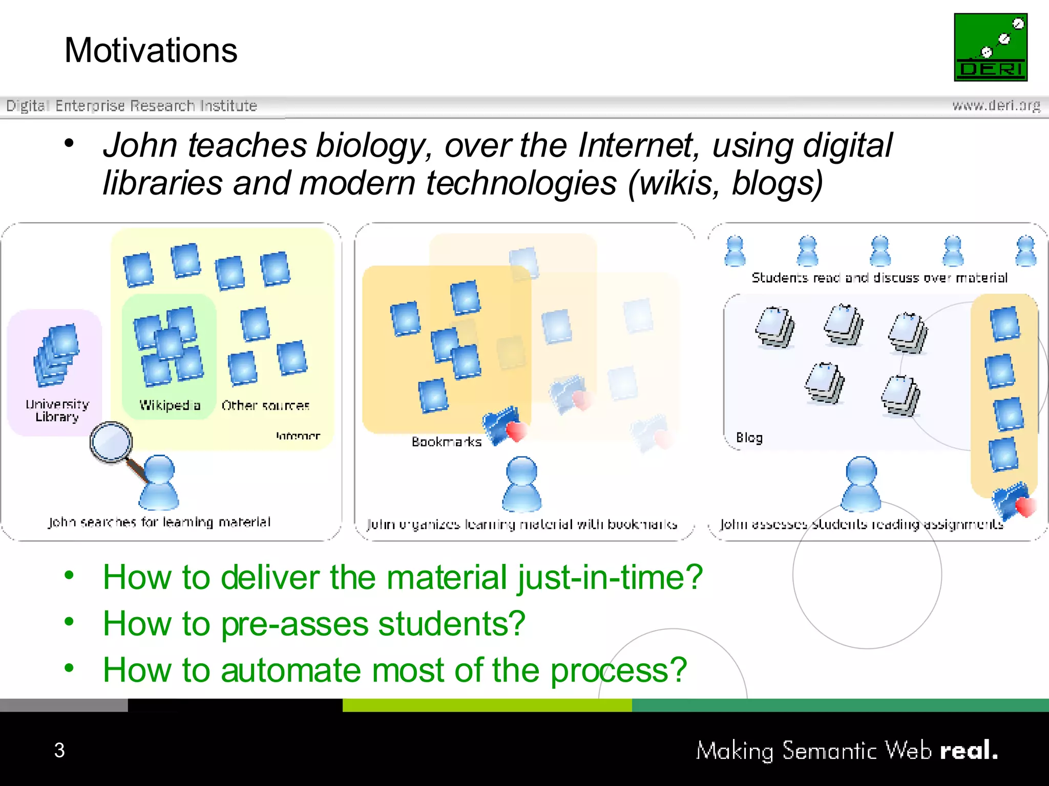 Motivations John teaches biology, over the Internet, using digital libraries and modern technologies (wikis, blogs) How to deliver the material just-in-time? How to pre-asses students? How to automate most of the process? 