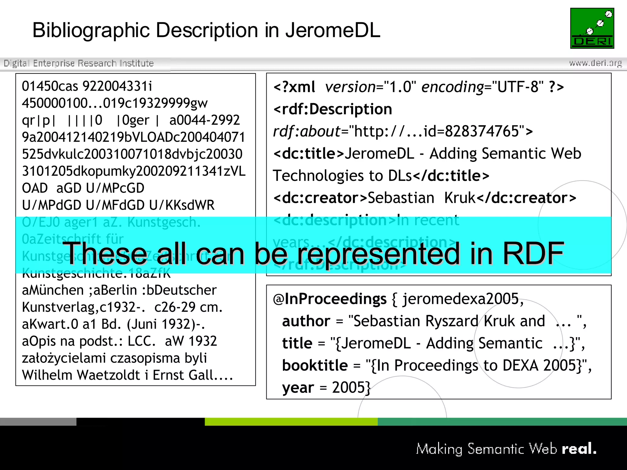 Bibliographic Description in JeromeDL <?xml  version =&quot;1.0&quot;  encoding =&quot;UTF-8&quot;  ?> <rdf:Description   rdf:about =&quot;http://...id=828374765&quot; > <dc:title> JeromeDL - Adding Semantic Web Technologies to DLs </dc:title> <dc:creator> Sebastian  Kruk </dc:creator> <dc:description> In recent  years... </dc:description> </rdf:Description> 01450cas 922004331i 450000100...019c19329999gw  qr|p|  ||||0  |0ger |  a0044-2992 9a200412140219bVLOADc200404071525dvkulc200310071018dvbjc200303101205dkopumky200209211341zVLOAD  aGD U/MPcGD  U/MPdGD U/MFdGD U/KKsdWR O/EJ0 ager1 aZ. Kunstgesch. 0aZeitschrift für Kunstgeschichte00aZeitschrift für Kunstgeschichte.18aZfK  aMünchen ;aBerlin :bDeutscher Kunstverlag,c1932-.  c26-29 cm.  aKwart.0 a1 Bd. (Juni 1932)-.  aOpis na podst.: LCC.  aW 1932 założycielami czasopisma byli Wilhelm Waetzoldt i Ernst Gall....  These all can be represented in RDF @ InProceedings  { jeromedexa2005, author  = &quot;Sebastian Ryszard Kruk and  ... &quot;, title  = &quot;{JeromeDL - Adding Semantic  ...}&quot;, booktitle  = &quot;{In Proceedings to DEXA 2005}&quot;, year  = 2005} 