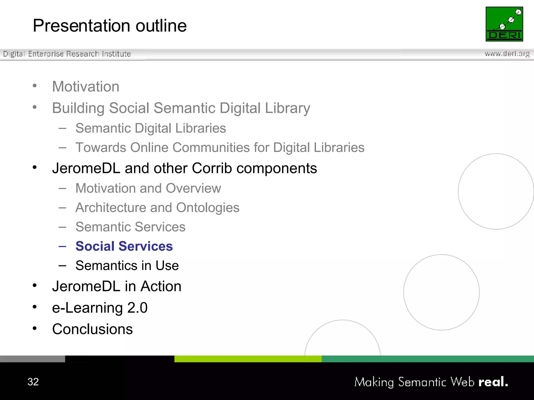 Presentation outline Motivation Building Social Semantic Digital Library Semantic Digital Libraries Towards Online Communities for Digital Libraries JeromeDL and other Corrib components Motivation and Overview Architecture and Ontologies Semantic Services Social Services Semantics in Use JeromeDL in Action e-Learning 2.0 Conclusions 