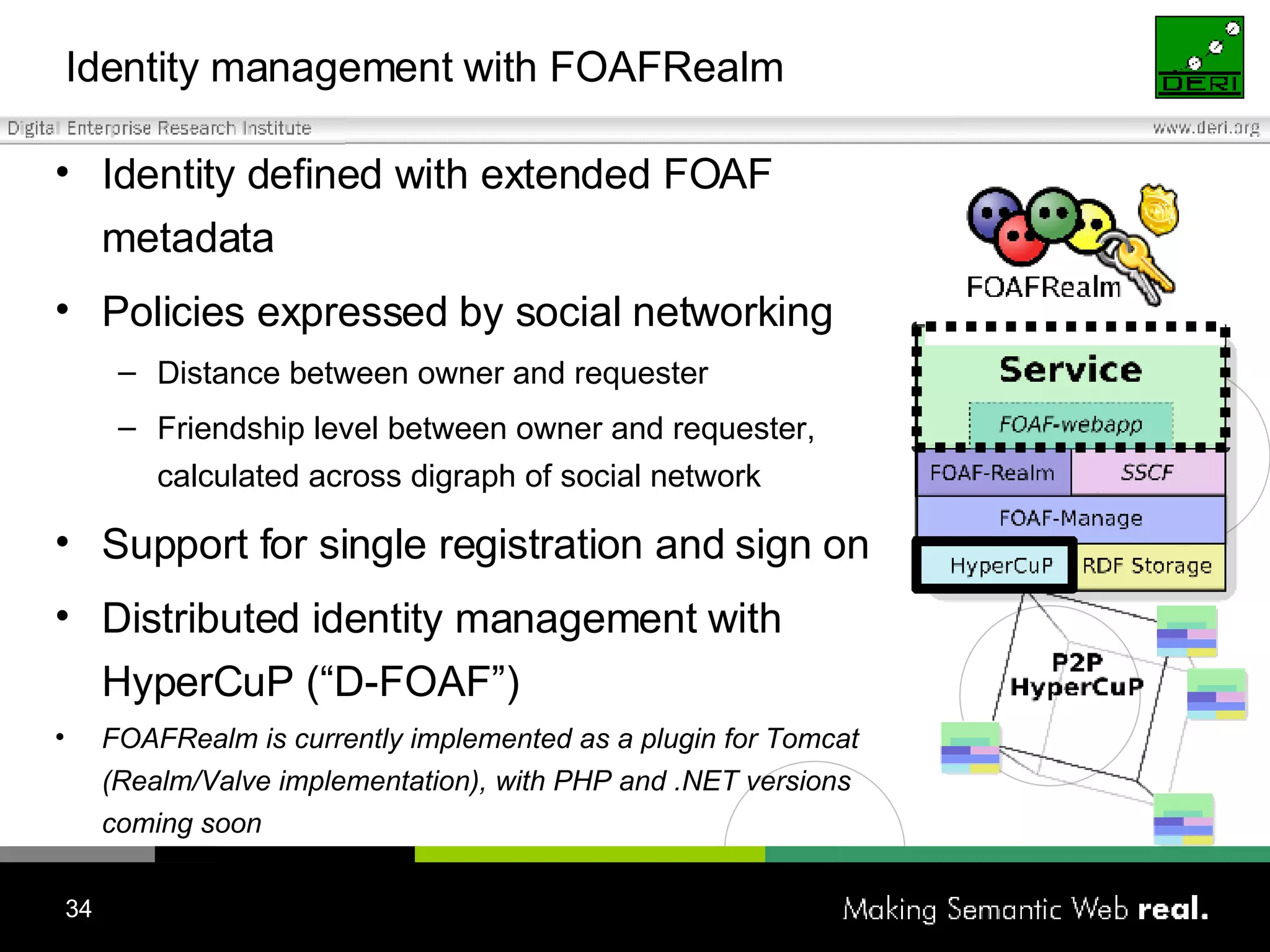 Identity management with FOAFRealm Identity defined with extended FOAF metadata Policies expressed by social networking  Distance between owner and requester Friendship level between owner and requester, calculated across digraph of social network Support for single registration and sign on Distributed identity management with HyperCuP (“D-FOAF”) FOAFRealm is currently implemented as a plugin for Tomcat (Realm/Valve implementation), with PHP and .NET versions coming soon 