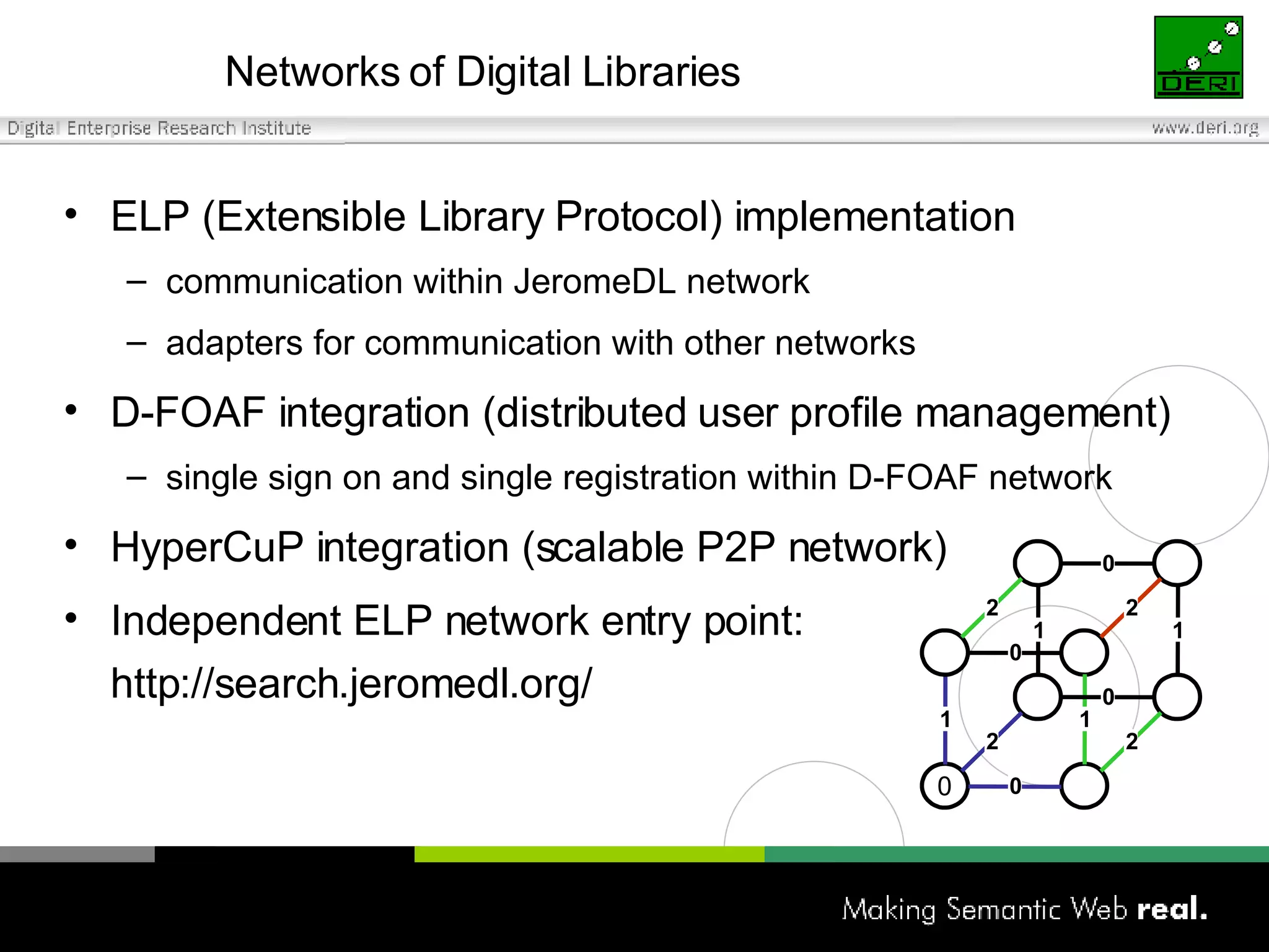 Networks of Digital Libraries  ELP (Extensible Library Protocol) implementation communication within JeromeDL network adapters for communication with other networks D-FOAF integration (distributed user profile management) single sign on and single registration within D-FOAF network HyperCuP integration (scalable P2P network) Independent ELP network entry point: http://search.jeromedl.org/ 0 0 1 1 0 0 1 1 0 2 2 2 2 
