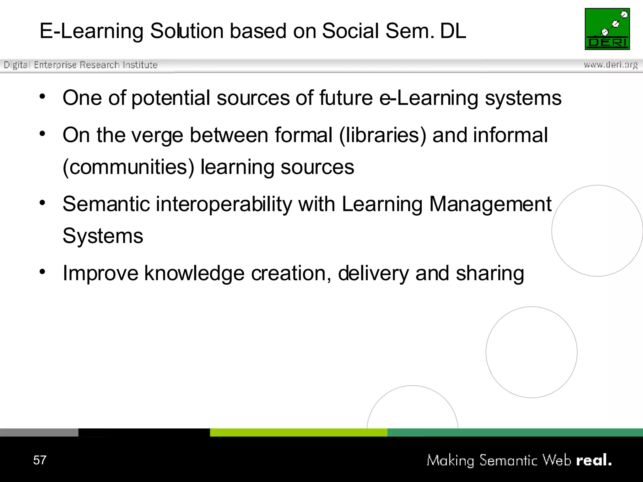 One of potential sources of future e-Learning systems On the verge between formal (libraries) and informal (communities) learning sources Semantic interoperability with Learning Management Systems Improve knowledge creation, delivery and sharing  E-Learning Solution based on Social Sem. DL 