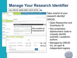 Manage Your Research Identifier
Take control of your
research identity!
ORCID:
• Open Researcher and
Contributor ID
• Non-proprietary
alphanumeric code to
uniquely identify
scientific / academic
authors
• Managed by ORCID
Inc. an open &
independent registry
24
My ORCID: 0000-0001-5875-8744
Not coupled to
institutional ID
 