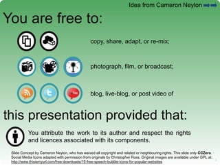 3 3
You are free to:
copy, share, adapt, or re-mix;
photograph, film, or broadcast;
blog, live-blog, or post video of
this presentation provided that:
You attribute the work to its author and respect the rights
and licences associated with its components.
Idea from Cameron Neylon
Slide Concept by Cameron Neylon, who has waived all copyright and related or neighbouring rights. This slide only CCZero.
Social Media Icons adapted with permission from originals by Christopher Ross. Original images are available under GPL at:
http://www.thisismyurl.com/free-downloads/15-free-speech-bubble-icons-for-popular-websites
 