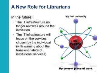A New Role for Librarians
In the future:
• The IT infrastructure no
longer revolves around the
institution
• The IT infrastructure will
focus on the services
chosen by the individual
(with warning about the
transient nature of
institutional services)
30
My
PLE/PRE
My current place of work
My first university
 