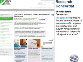 34
The Research
Concordat:
“an agreement between
funders and employers of
research staff to improve
the employment and
support for researchers
and research careers in
UK higher education.”
Research
Concordat
 