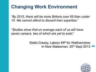 Changing Work Environment
“By 2015, there will be more Britons over 65 than under
15. We cannot afford to discard their expertise.”
“Studies show that on average each of us will have
seven careers, two of which are yet to exist.”
Stella Creasy, Labour MP for Walthamstow
In New Statesman, 20th Sept 2013
7
 