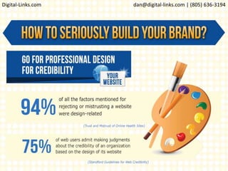 Digital-Links.com dan@digital-links.com | (805) 636-3194
 