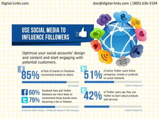 Digital-Links.com dan@digital-links.com | (805) 636-3194
 