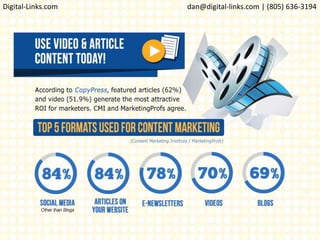 Digital-Links.com dan@digital-links.com | (805) 636-3194
 