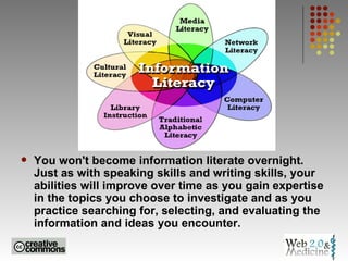 You won't become information literate overnight. Just as with speaking skills and writing skills, your abilities will improve over time as you gain expertise in the topics you choose to investigate and as you practice searching for, selecting, and evaluating the information and ideas you encounter.  