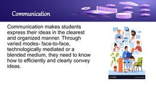 Communication
Communication makes students
express their ideas in the clearest
and organized manner. Through
varied modes- face-to-face,
technologically mediated or a
blended medium, they need to know
how to efficiently and clearly convey
ideas.
 