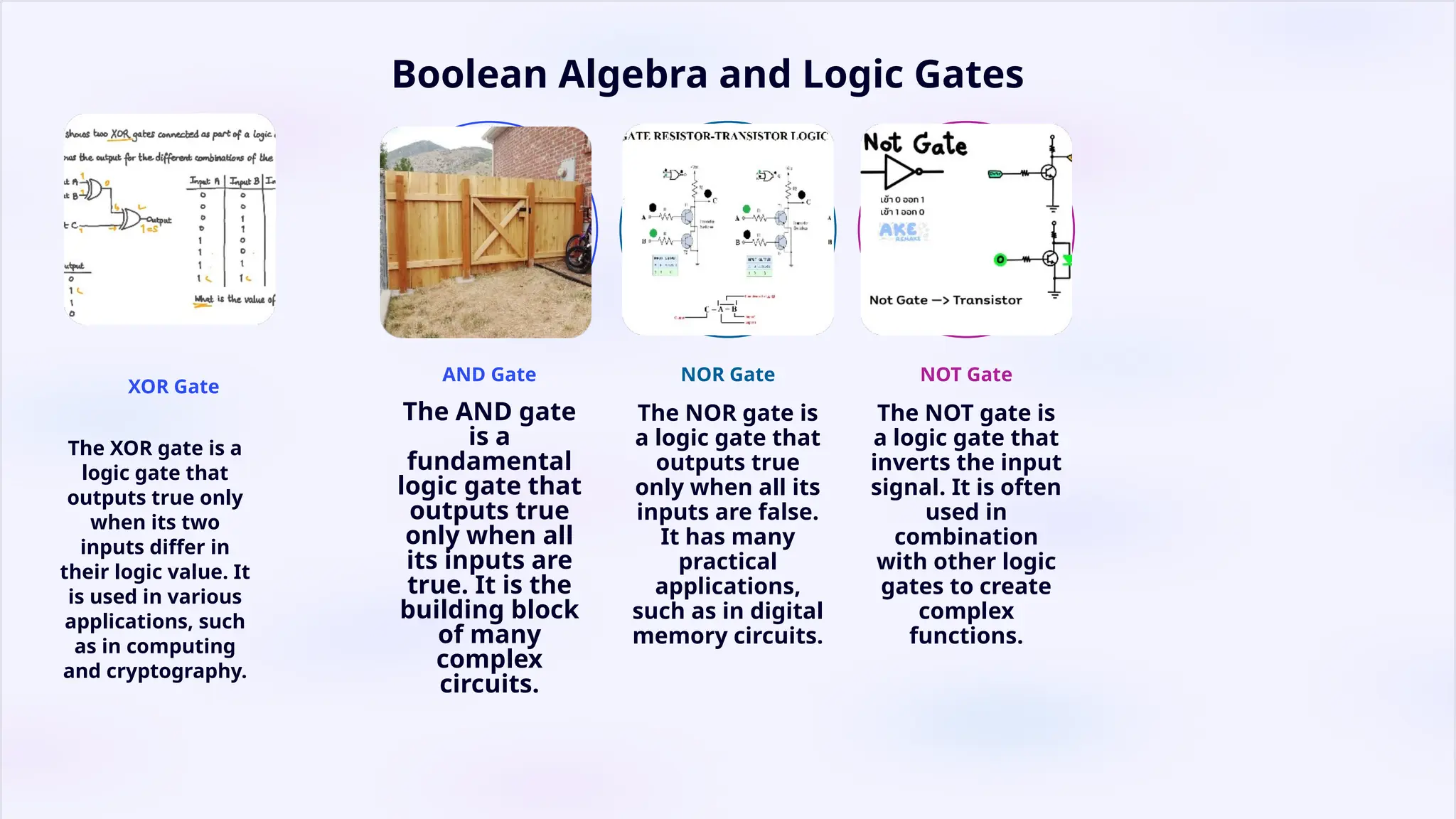 Boolean Algebra and Logic Gates
AND Gate
The AND gate
is a
fundamental
logic gate that
outputs true
only when all
its inputs are
true. It is the
building block
of many
complex
circuits.
NOR Gate
The NOR gate is
a logic gate that
outputs true
only when all its
inputs are false.
It has many
practical
applications,
such as in digital
memory circuits.
NOT Gate
The NOT gate is
a logic gate that
inverts the input
signal. It is often
used in
combination
with other logic
gates to create
complex
functions.
XOR Gate
The XOR gate is a
logic gate that
outputs true only
when its two
inputs differ in
their logic value. It
is used in various
applications, such
as in computing
and cryptography.
 