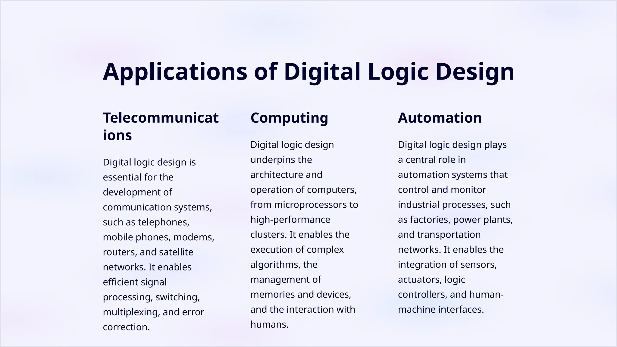 Applications of Digital Logic Design
Telecommunicat
ions
Digital logic design is
essential for the
development of
communication systems,
such as telephones,
mobile phones, modems,
routers, and satellite
networks. It enables
efficient signal
processing, switching,
multiplexing, and error
correction.
Computing
Digital logic design
underpins the
architecture and
operation of computers,
from microprocessors to
high-performance
clusters. It enables the
execution of complex
algorithms, the
management of
memories and devices,
and the interaction with
humans.
Automation
Digital logic design plays
a central role in
automation systems that
control and monitor
industrial processes, such
as factories, power plants,
and transportation
networks. It enables the
integration of sensors,
actuators, logic
controllers, and human-
machine interfaces.
 