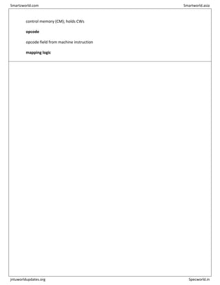 control memory (CM); holds CWs
opcode
opcode field from machine instruction
mapping logic
Smartzworld.com Smartworld.asia
jntuworldupdates.org Specworld.in
 